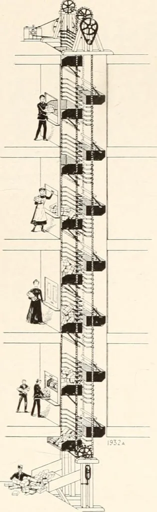 An illustration from Handbook for architects and builders, 1898, leaf 338