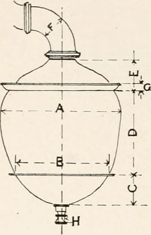 An illustration from Handbook for architects and builders, 1898, leaf 371