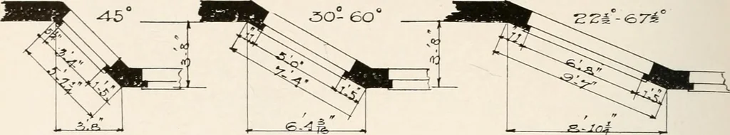 An illustration from Handbook for architects and builders, 1898, leaf 373