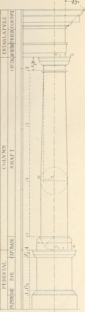 An illustration from Handbook for architects and builders, 1898, leaf 390