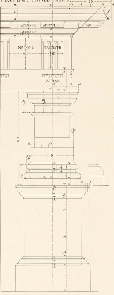 An illustration from Handbook for architects and builders, 1898, leaf 393