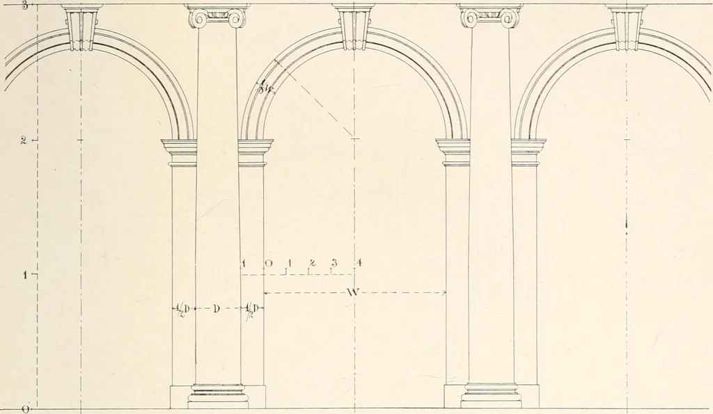 An illustration from Handbook for architects and builders, 1898, leaf 396