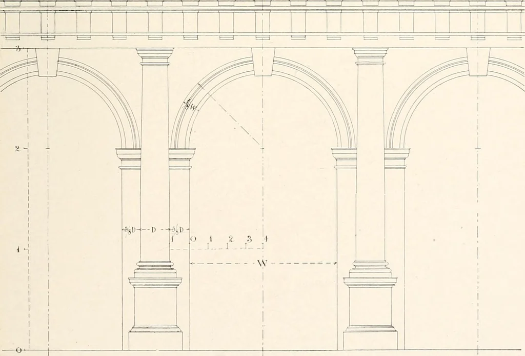 An illustration from Handbook for architects and builders, 1898, leaf 396