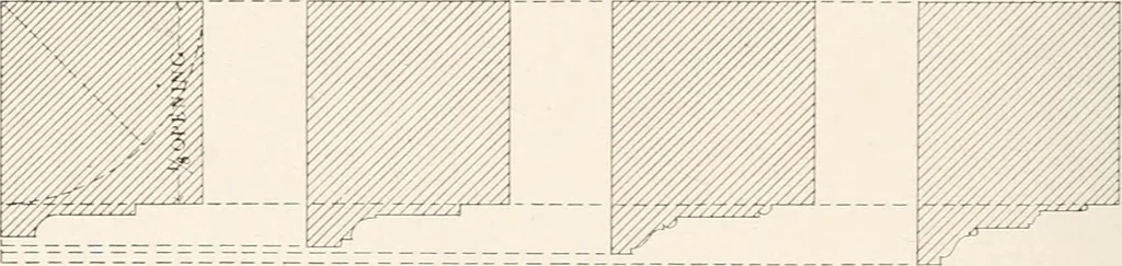 An illustration from Handbook for architects and builders, 1898, leaf 397