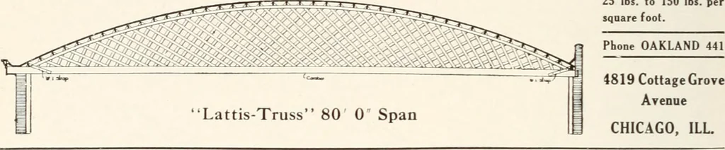 An illustration from Handbook for architects and builders, 1898, leaf 57