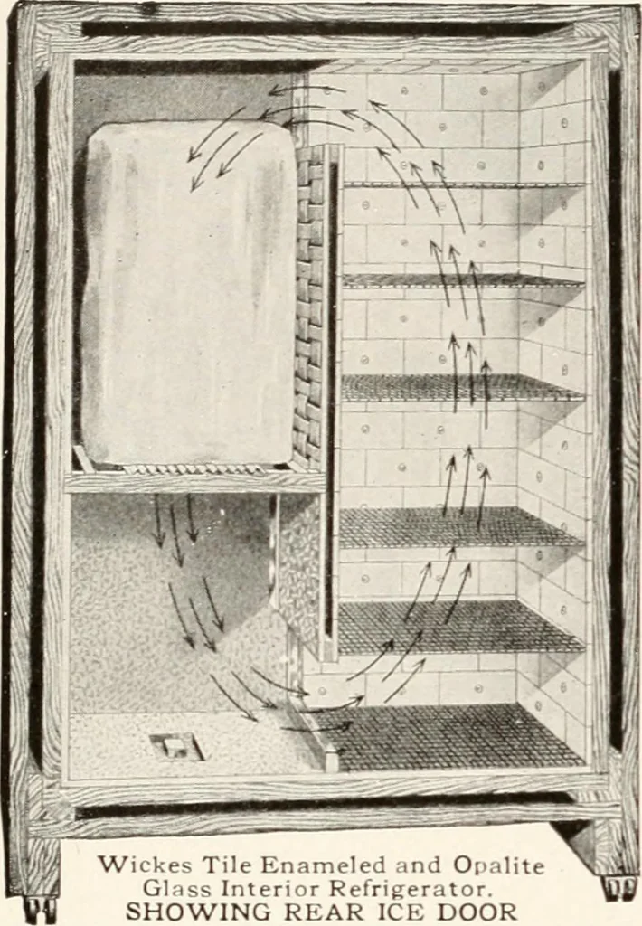 An illustration from Handbook for architects and builders, 1898, leaf 7