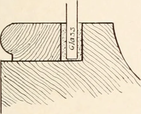 An illustration from Handbook for architects and builders, 1898, leaf 256