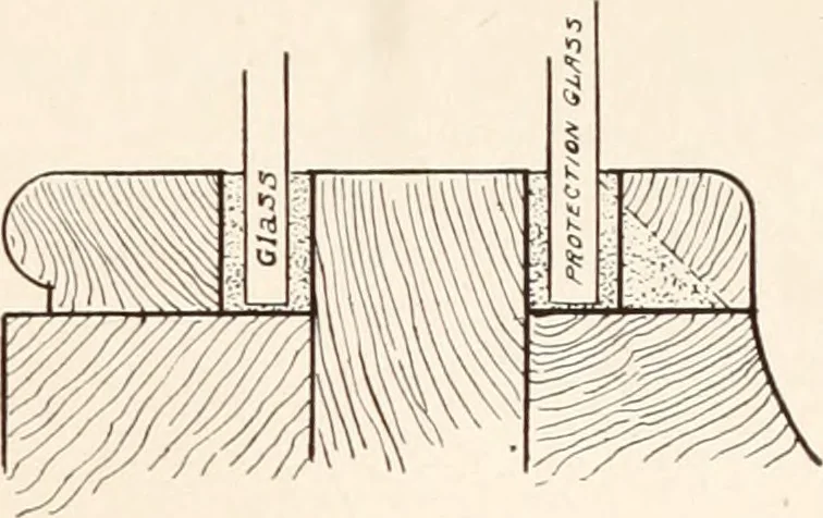 An illustration from Handbook for architects and builders, 1898, leaf 256