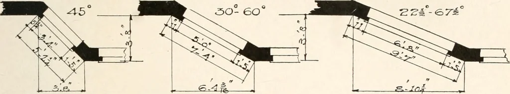 An illustration from Handbook for architects and builders, 1898, leaf 290