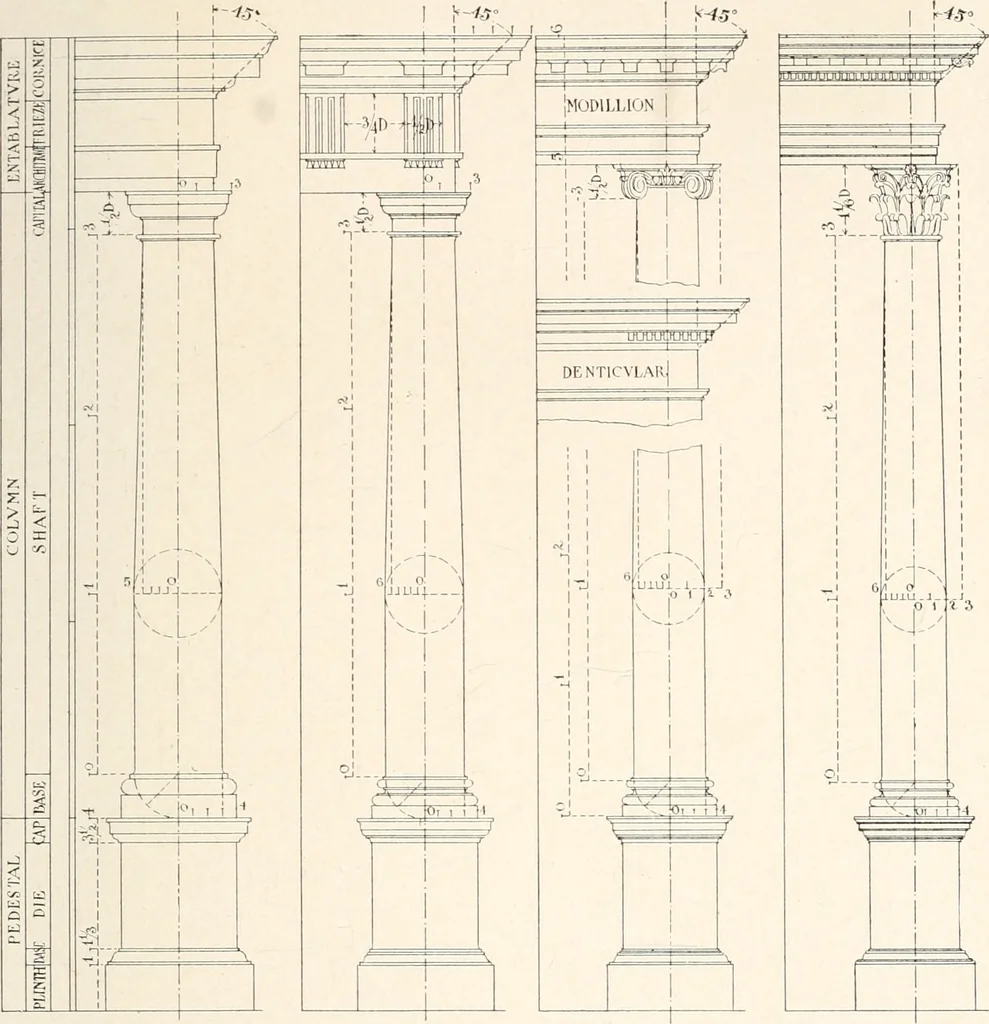 An illustration from Handbook for architects and builders, 1898, leaf 306