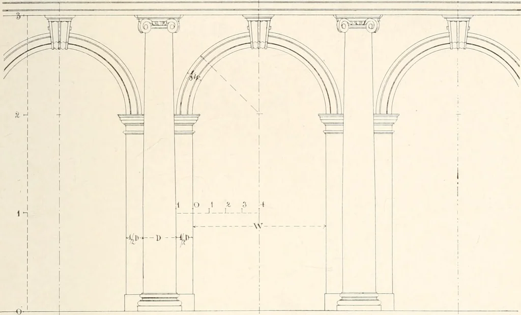 An illustration from Handbook for architects and builders, 1898, leaf 312