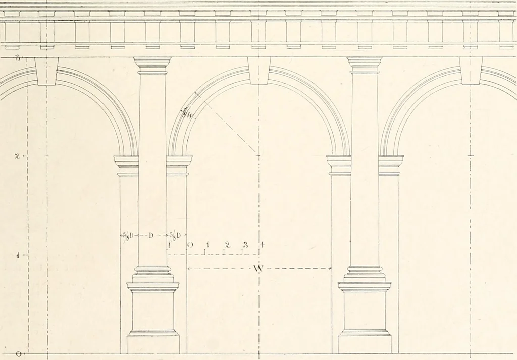 An illustration from Handbook for architects and builders, 1898, leaf 312