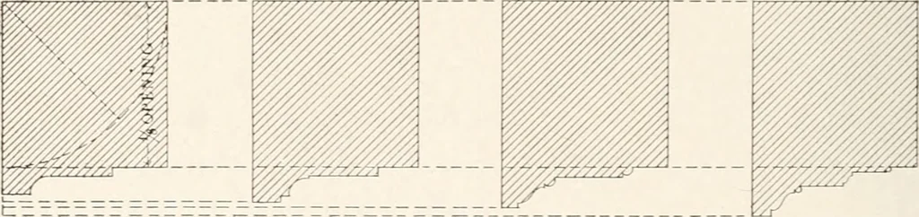 An illustration from Handbook for architects and builders, 1898, leaf 313