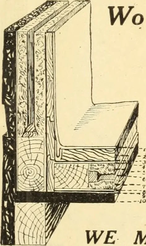 An illustration from Handbook for architects and builders, 1898, leaf 364