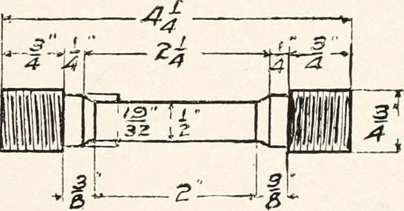 An illustration from Handbook for architects and builders, 1898, leaf 197