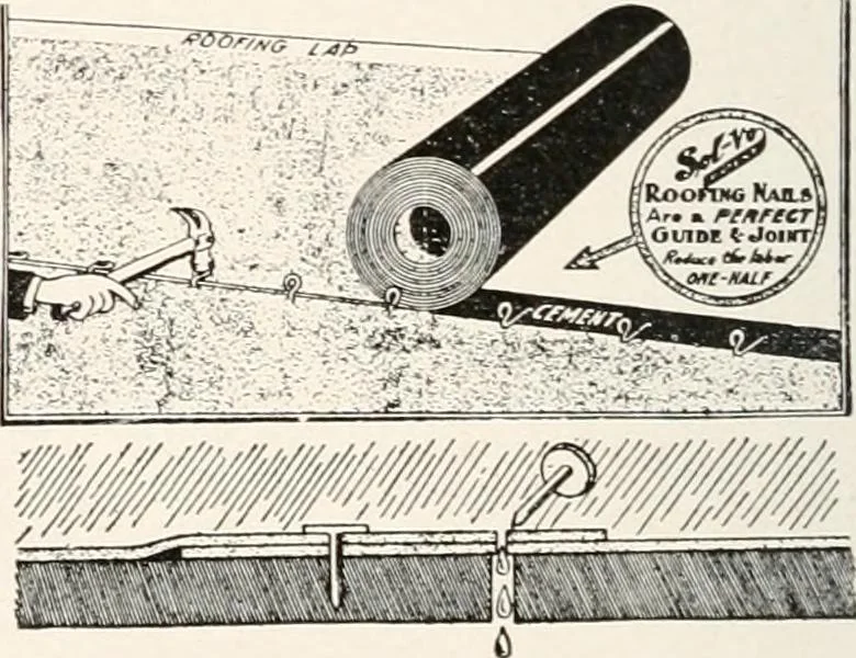 An illustration from Handbook for architects and builders, 1898, leaf 246