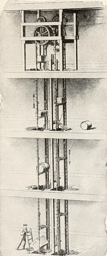 An illustration from Handbook for architects and builders, 1898, leaf 253