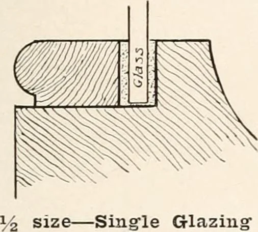 An illustration from Handbook for architects and builders, 1898, leaf 259