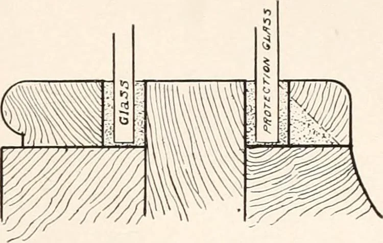 An illustration from Handbook for architects and builders, 1898, leaf 259