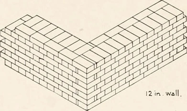 An illustration from Handbook for architects and builders, 1898, leaf 282