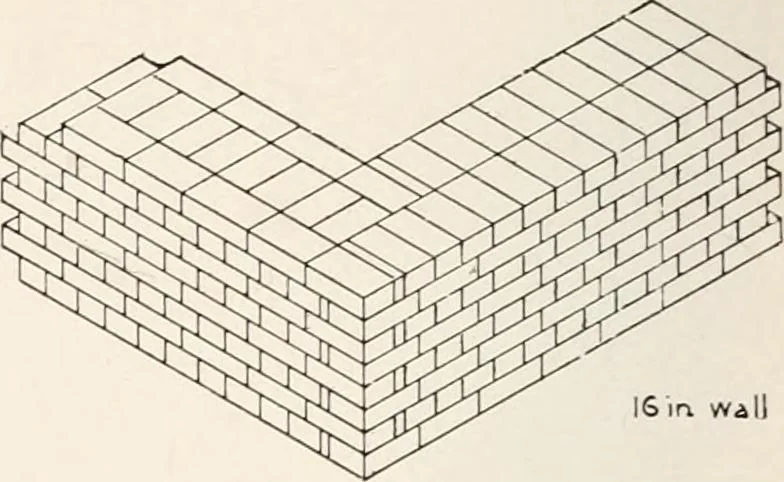 An illustration from Handbook for architects and builders, 1898, leaf 282