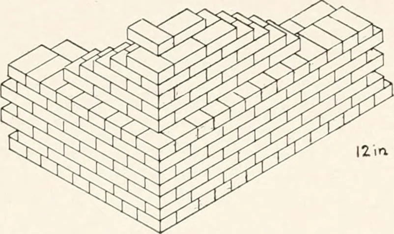 An illustration from Handbook for architects and builders, 1898, leaf 282