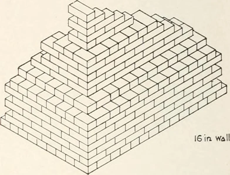 An illustration from Handbook for architects and builders, 1898, leaf 282
