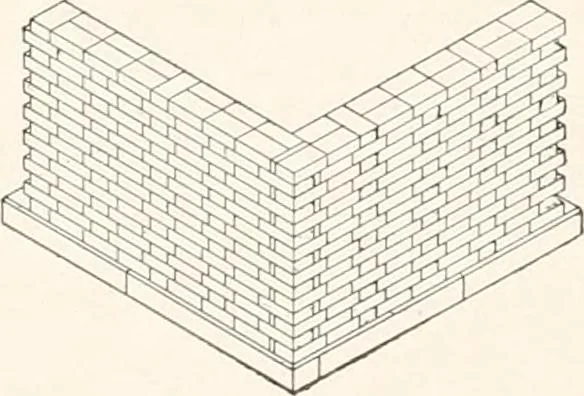 An illustration from Handbook for architects and builders, 1898, leaf 282