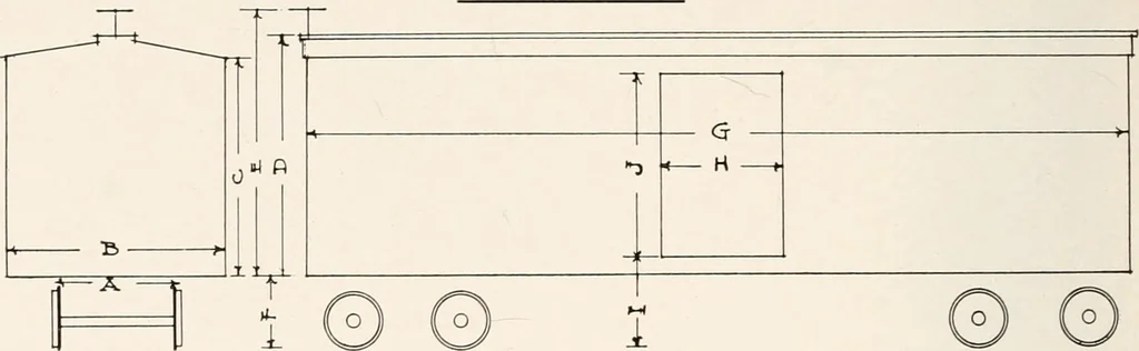 An illustration from Handbook for architects and builders, 1898, leaf 286