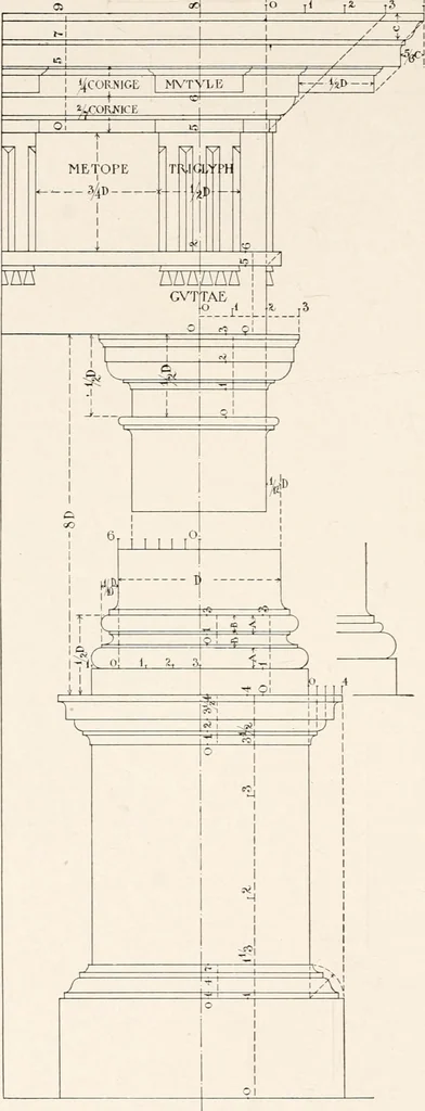 An illustration from Handbook for architects and builders, 1898, leaf 306