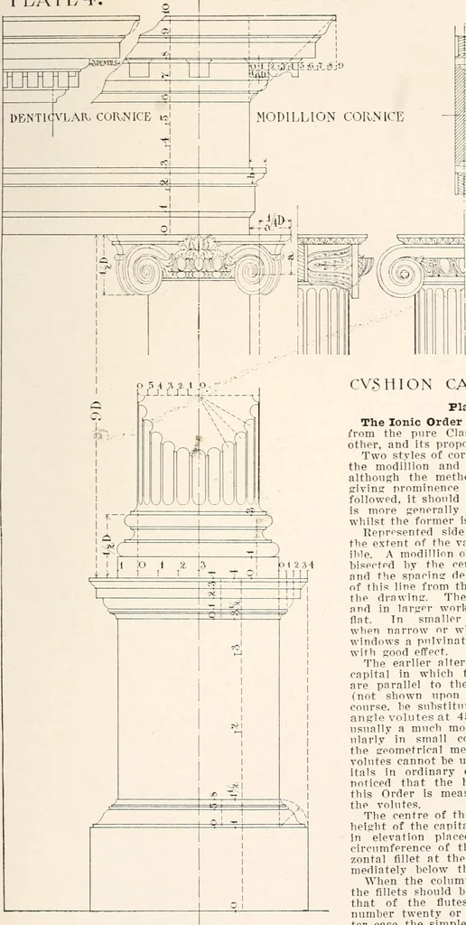 An illustration from Handbook for architects and builders, 1898, leaf 307