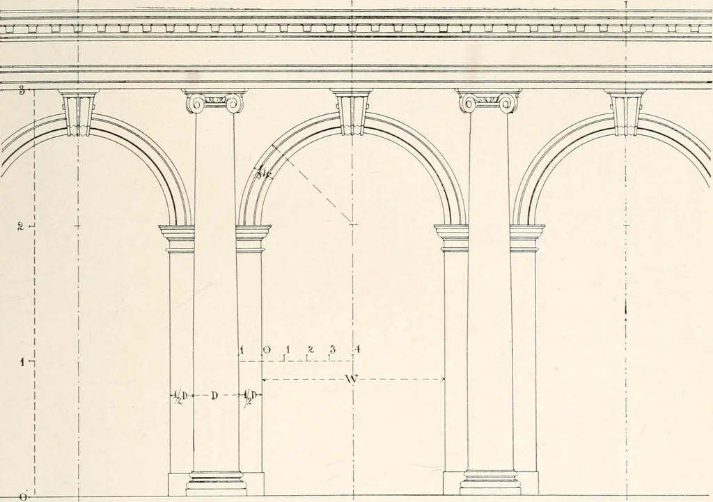 An illustration from Handbook for architects and builders, 1898, leaf 309