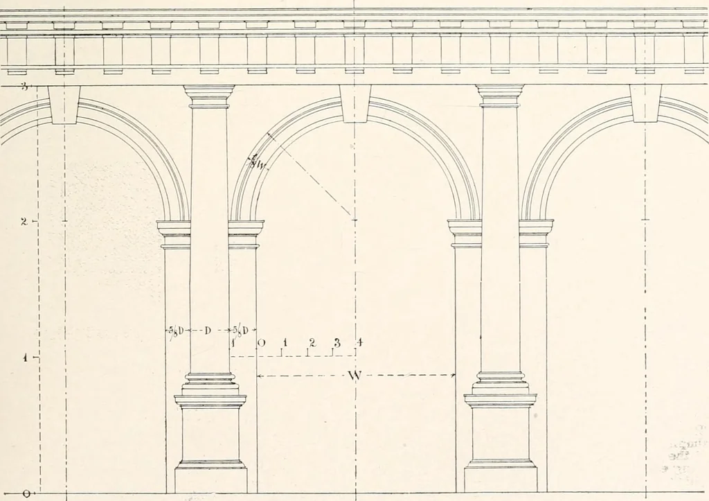An illustration from Handbook for architects and builders, 1898, leaf 309