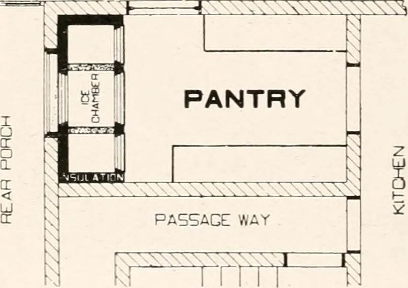 An illustration from Handbook for architects and builders, 1898, leaf 12