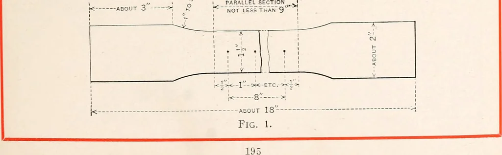 An illustration from Handbook for architects and builders, 1898, leaf 195