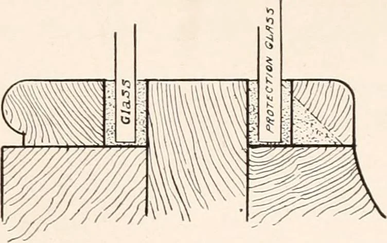 An illustration from Handbook for architects and builders, 1898, leaf 265
