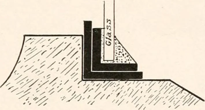 An illustration from Handbook for architects and builders, 1898, leaf 265