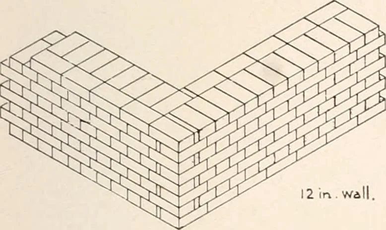 An illustration from Handbook for architects and builders, 1898, leaf 289
