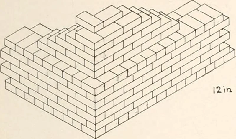 An illustration from Handbook for architects and builders, 1898, leaf 289