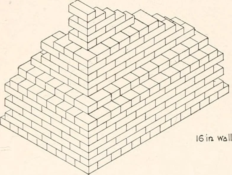 An illustration from Handbook for architects and builders, 1898, leaf 289