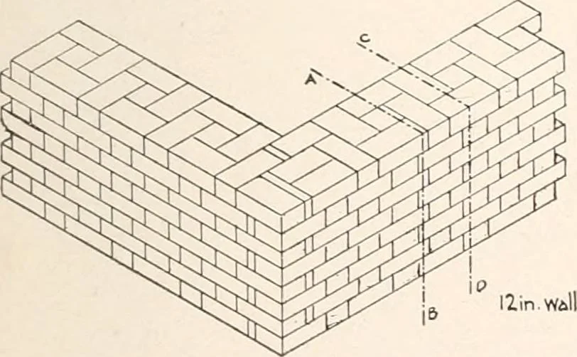 An illustration from Handbook for architects and builders, 1898, leaf 289