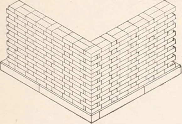 An illustration from Handbook for architects and builders, 1898, leaf 289