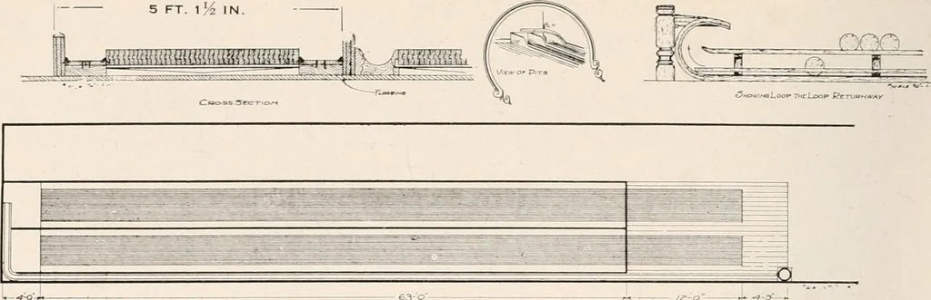 An illustration from Handbook for architects and builders, 1898, leaf 292