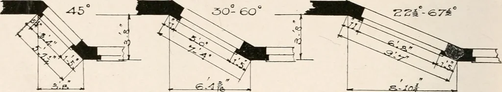 An illustration from Handbook for architects and builders, 1898, leaf 294