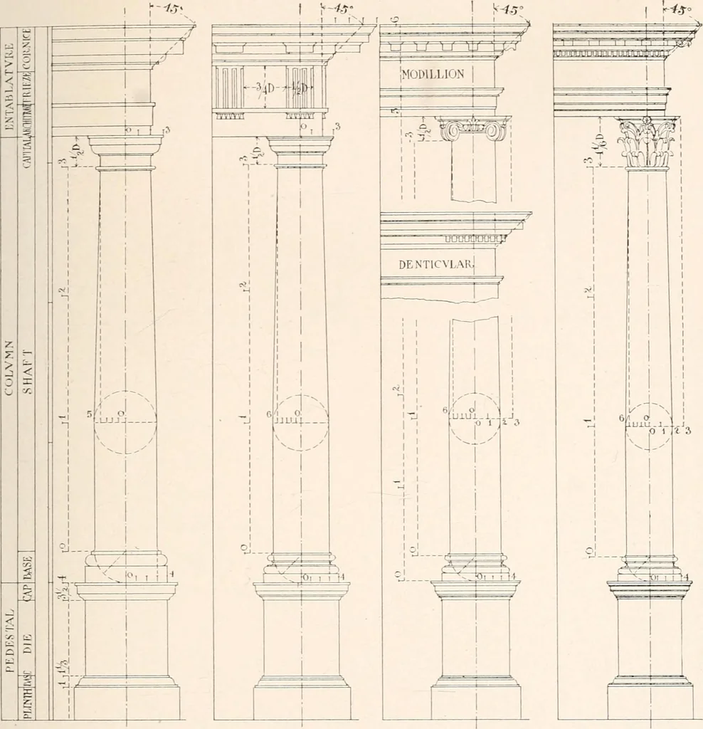 An illustration from Handbook for architects and builders, 1898, leaf 311