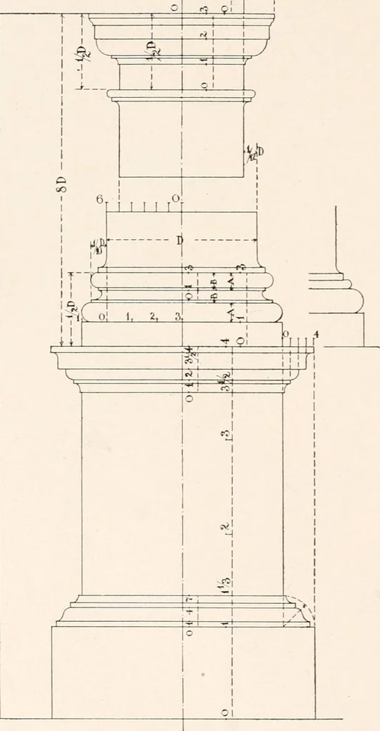 An illustration from Handbook for architects and builders, 1898, leaf 314