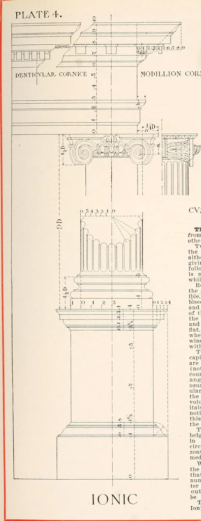 An illustration from Handbook for architects and builders, 1898, leaf 315