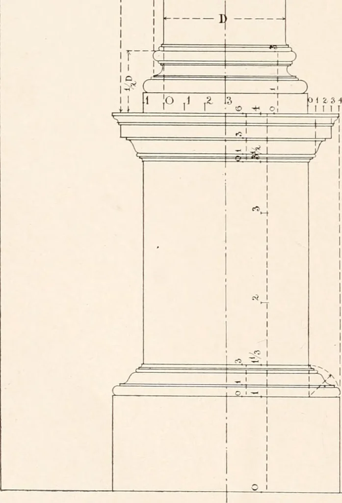 An illustration from Handbook for architects and builders, 1898, leaf 316