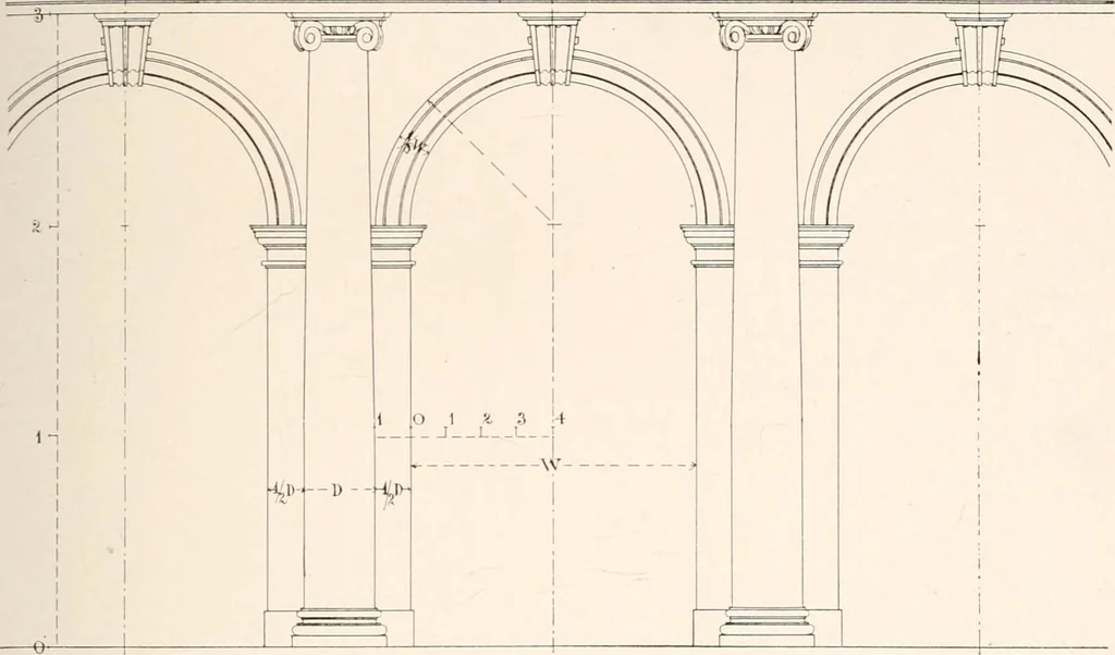 An illustration from Handbook for architects and builders, 1898, leaf 317