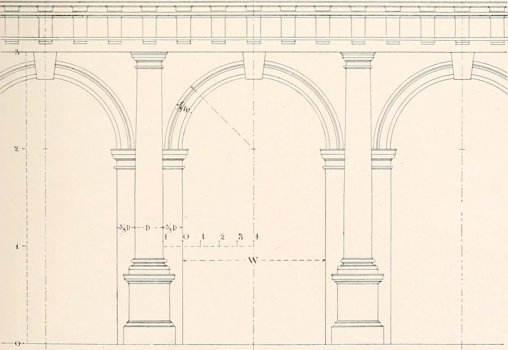 An illustration from Handbook for architects and builders, 1898, leaf 317